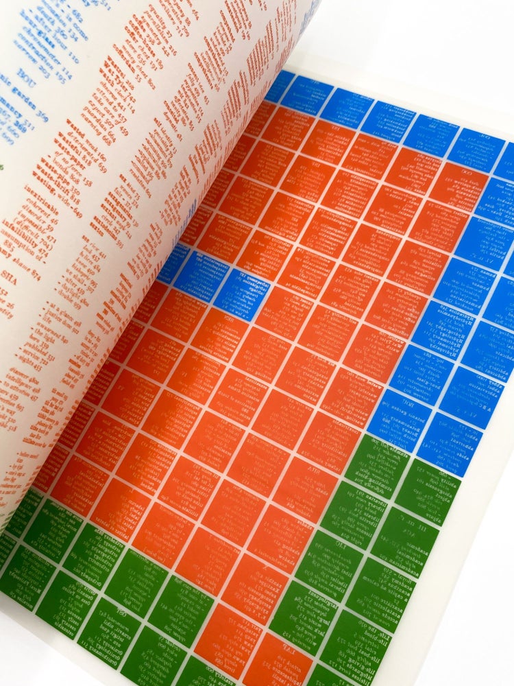 THESAURUS GRID
