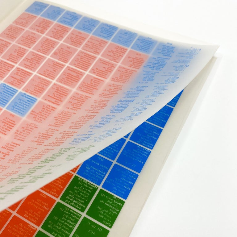 THESAURUS GRID
