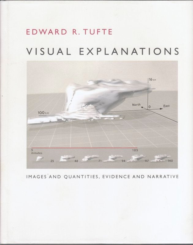 Item #41375 VISUAL EXPLANATIONS: Images and Quantities, Evidence and Narrative. Edward R. TUFTE.