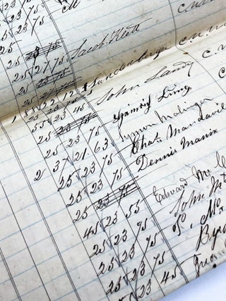 Civil War Muster Rolls for Alonzo Cushing's Battery, Company A of the 4th US Artillery. Frederick Fuger, Alonzo Cushing.