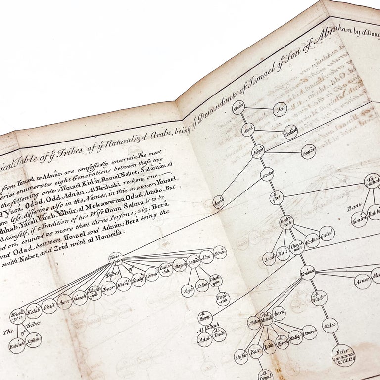 THE KORAN