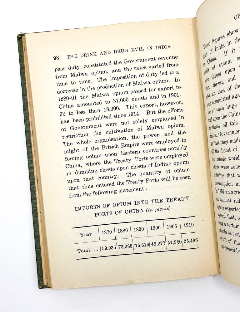 THE DRINK AND DRUG EVIL IN INDIA