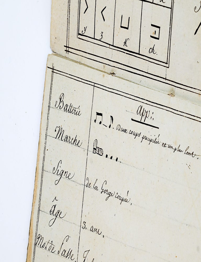 MAC! Simb. & des H.G. Suivant le R&eacute;gime du Gd. O. de France